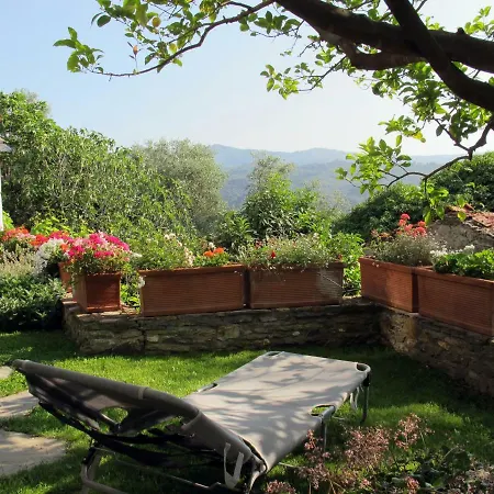 Sul Cammino Bed & Breakfast *