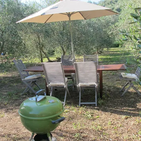 Sul Cammino Oneglia